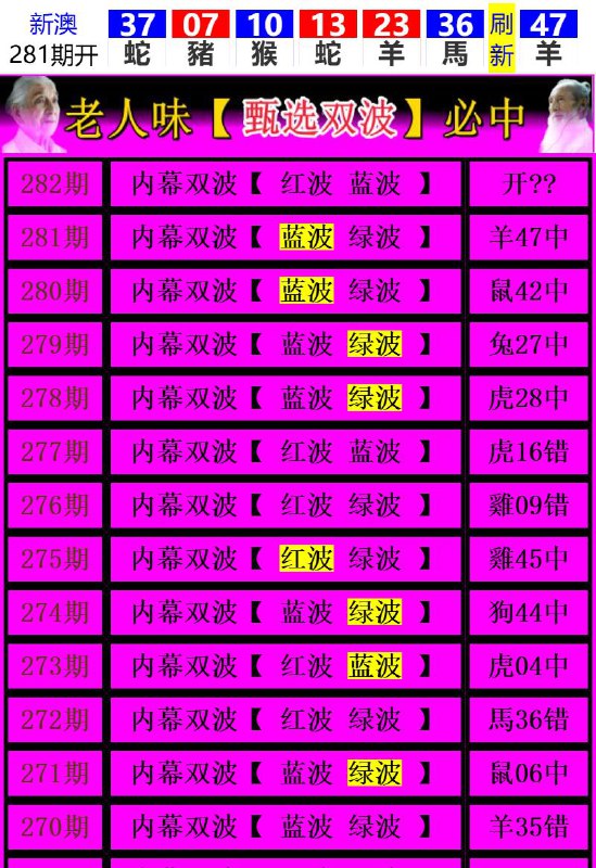 Image from post
