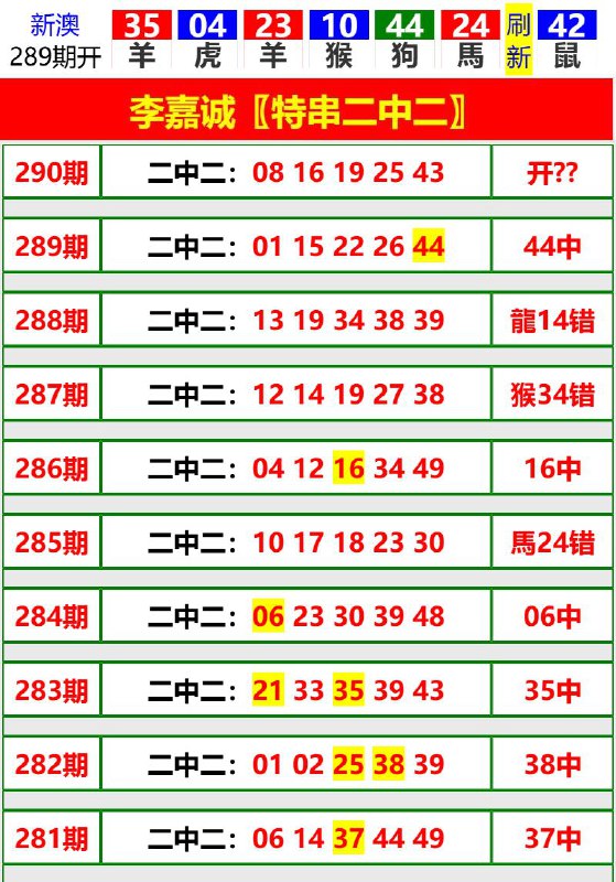 Image from post