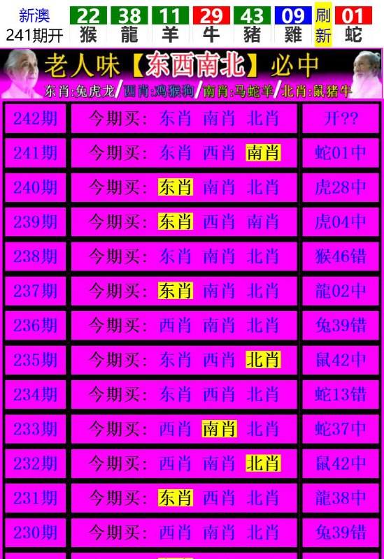 Image from post
