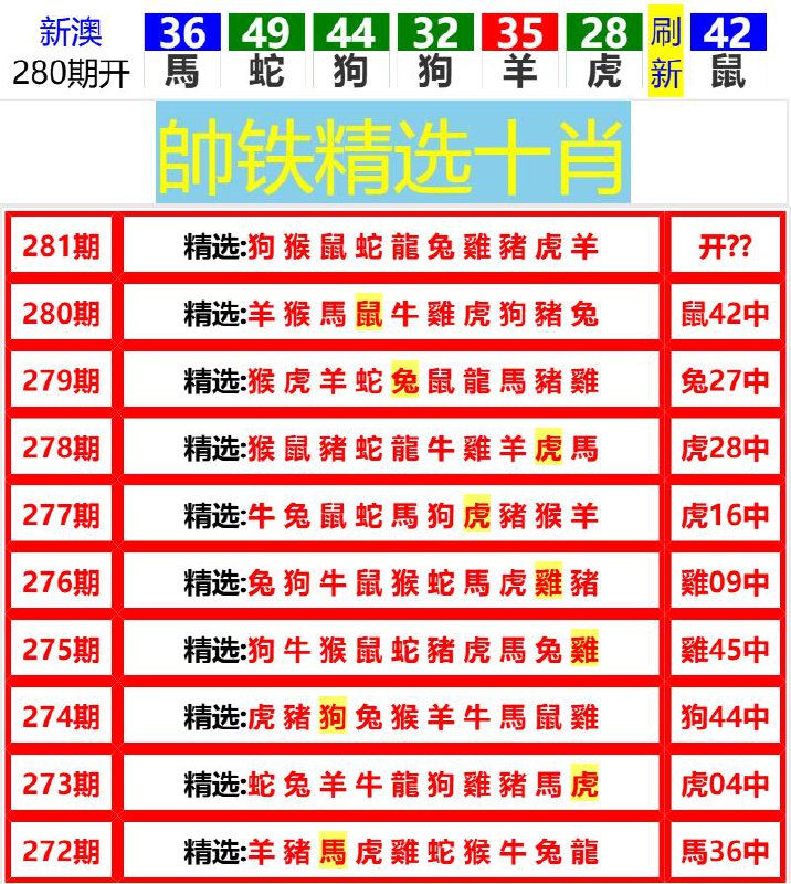 Image from post