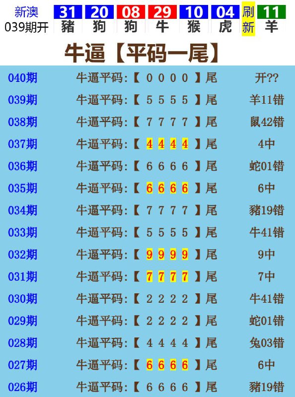 Image from post