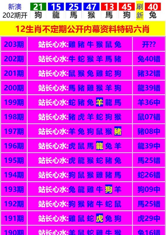 Image from post