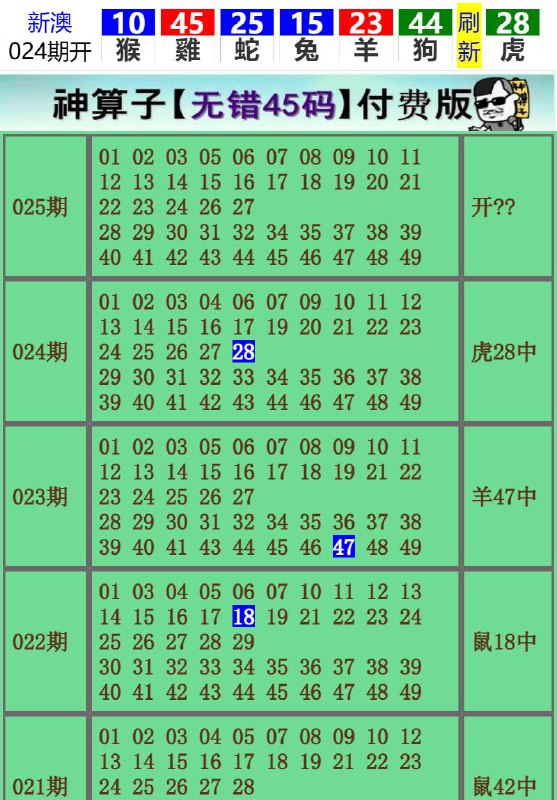 Image from post