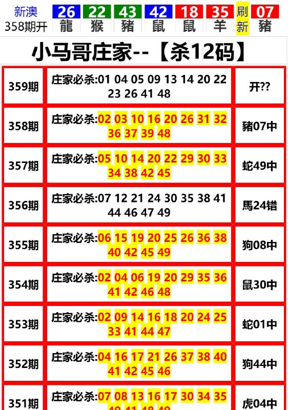Image from post