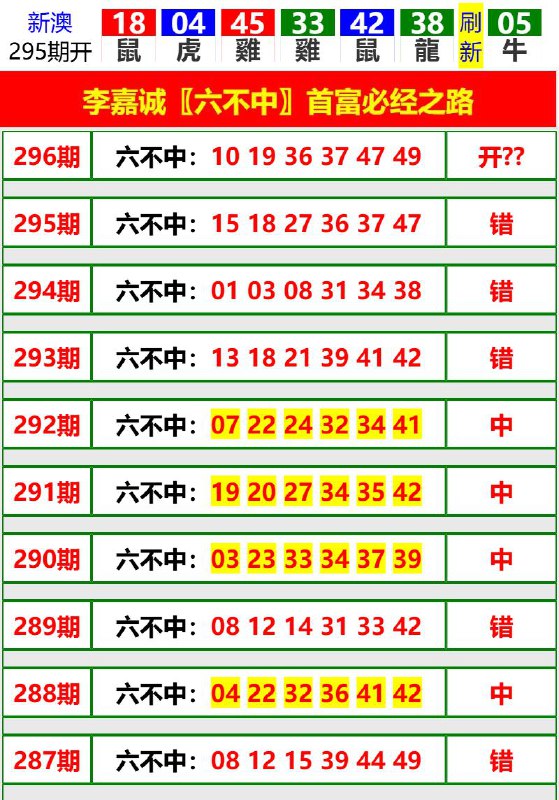 Image from post