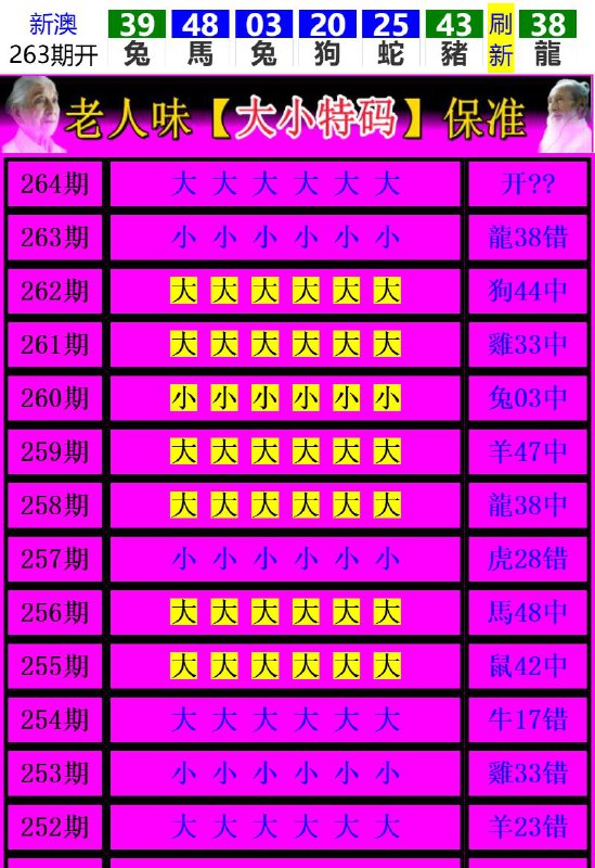 Image from post