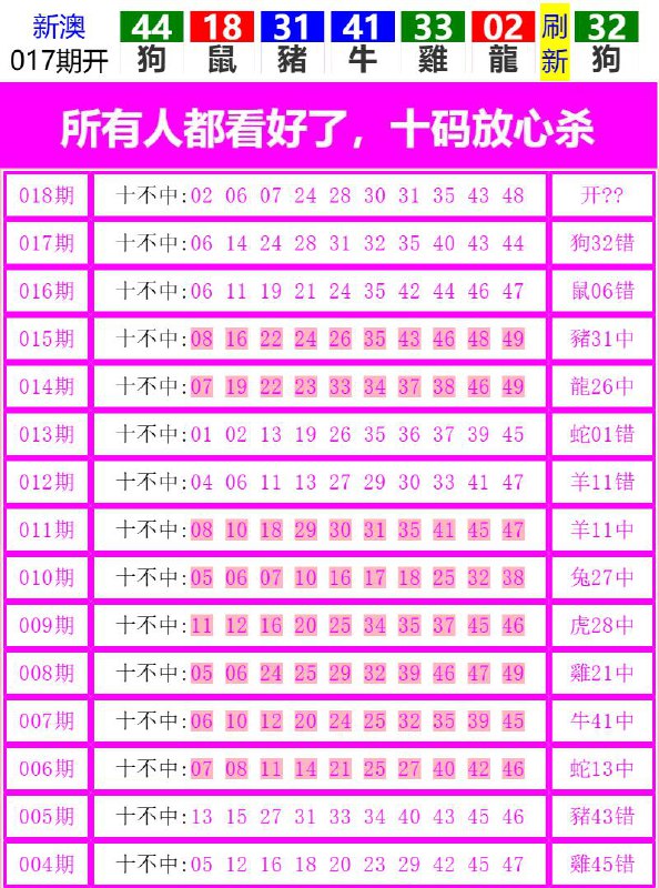 Image from post