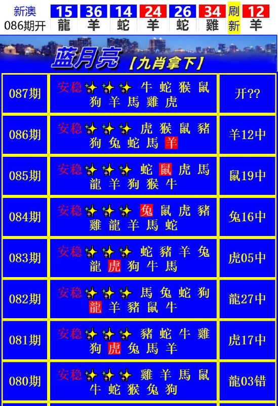 Image from post
