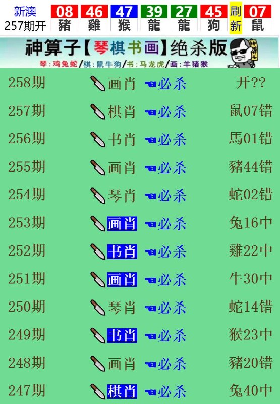 Image from post