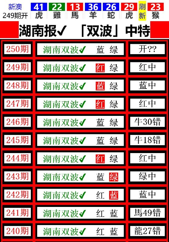 Image from post
