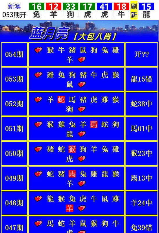 Image from post