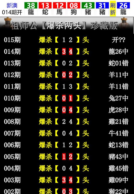 Image from post