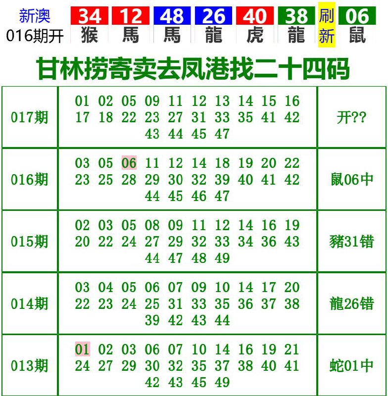 Image from post