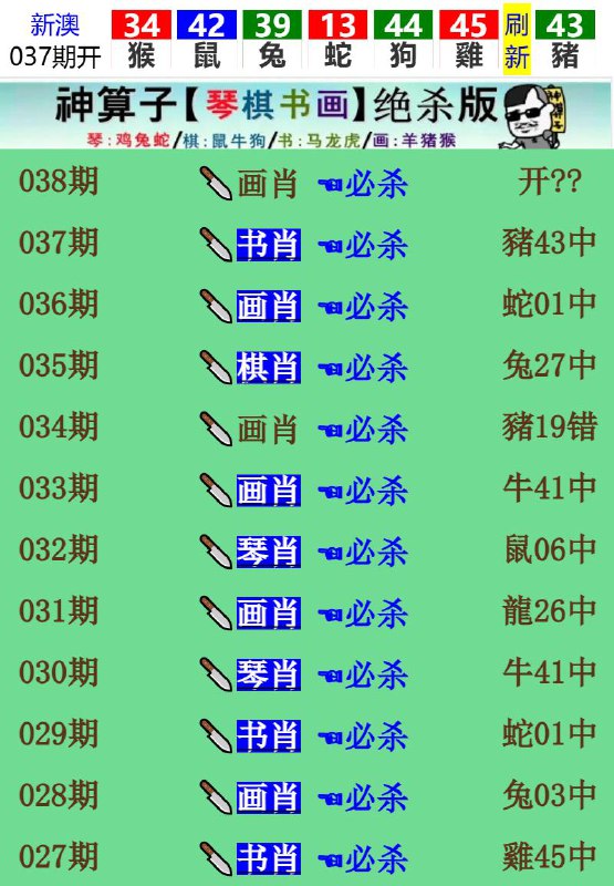 Image from post