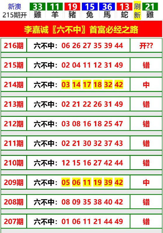 Image from post