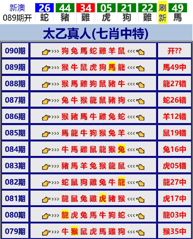 Image from post