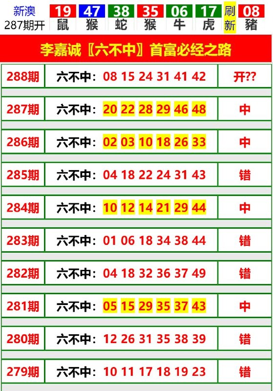 Image from post