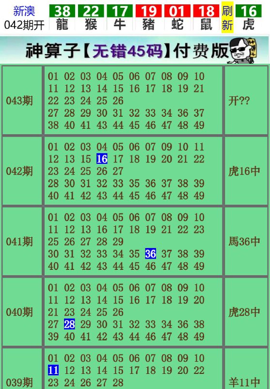 Image from post