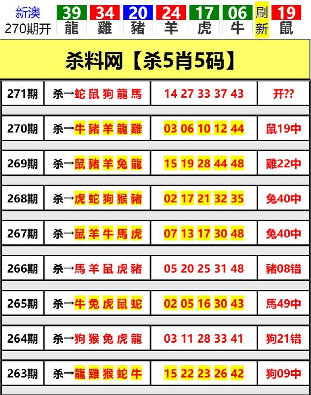 Image from post