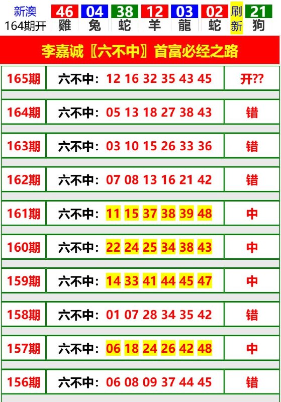Image from post