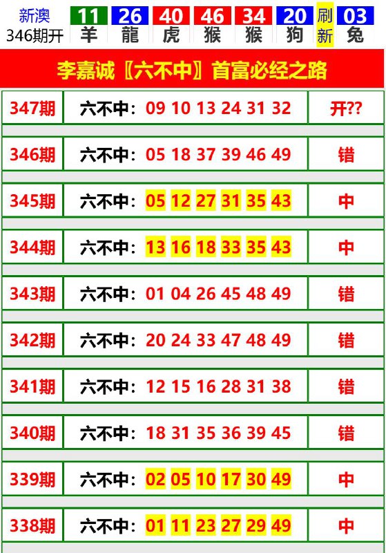 Image from post