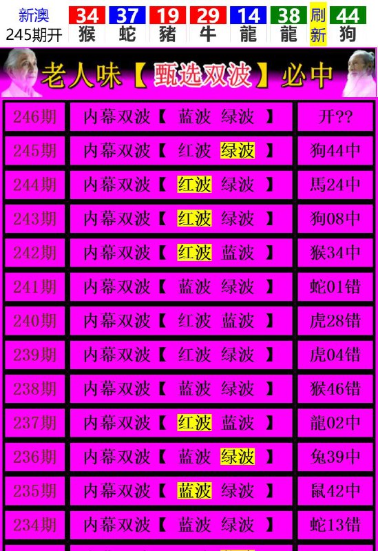 Image from post