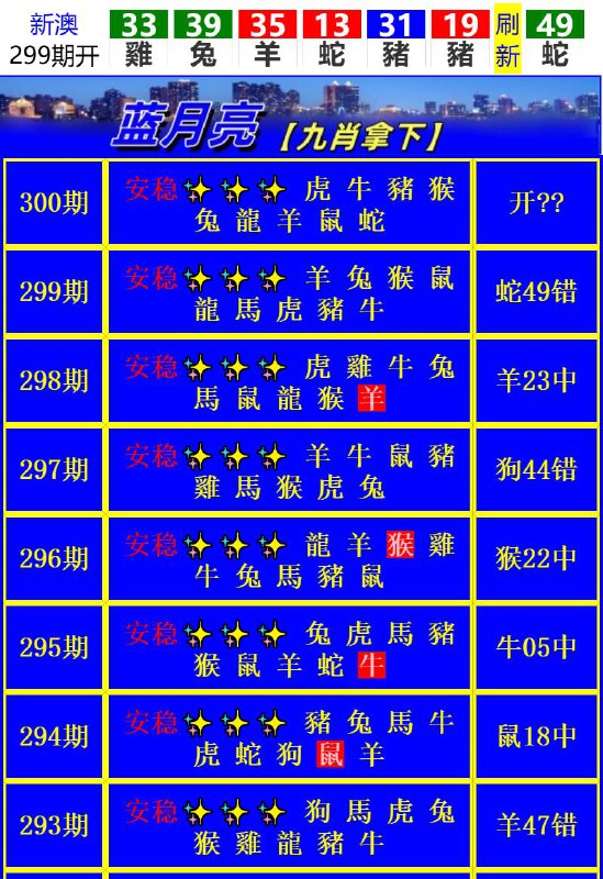 Image from post