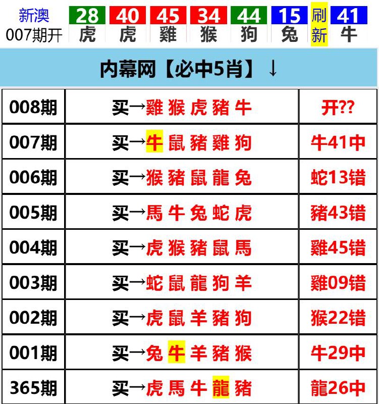 Image from post