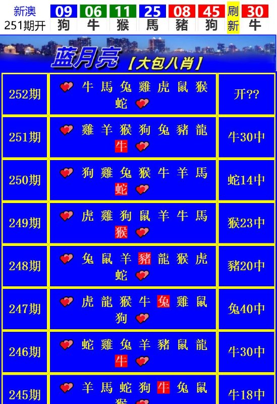 Image from post