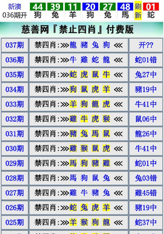 Image from post