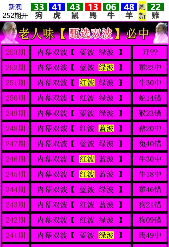 Image from post
