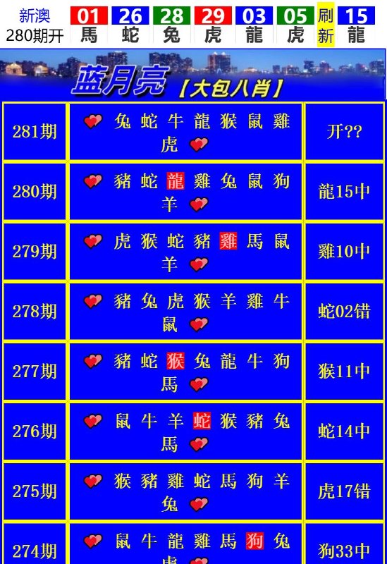 Image from post