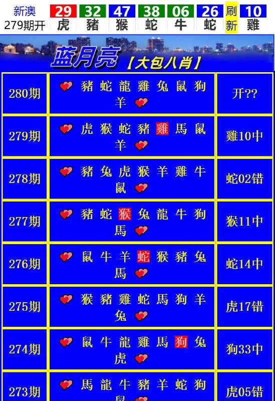 Image from post