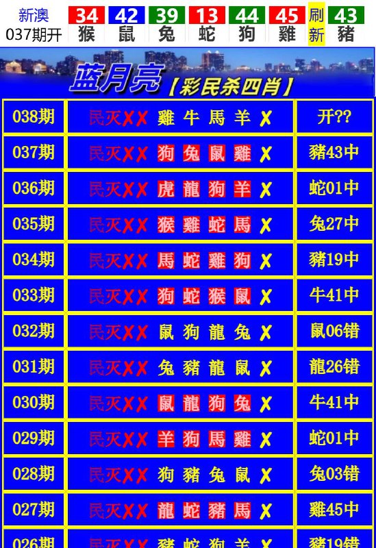 Image from post
