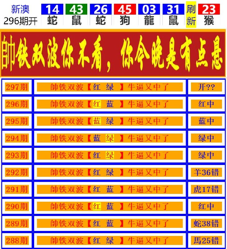 Image from post