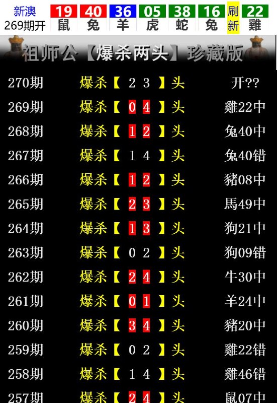 Image from post