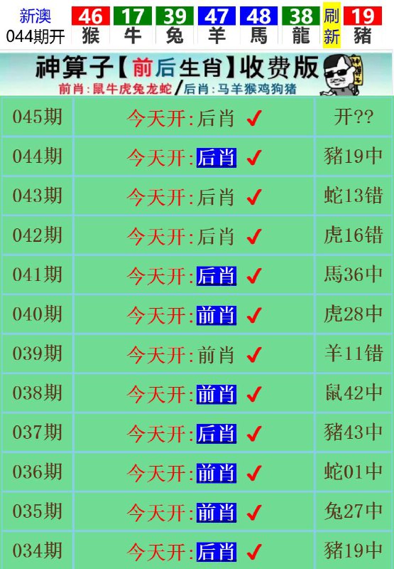 Image from post