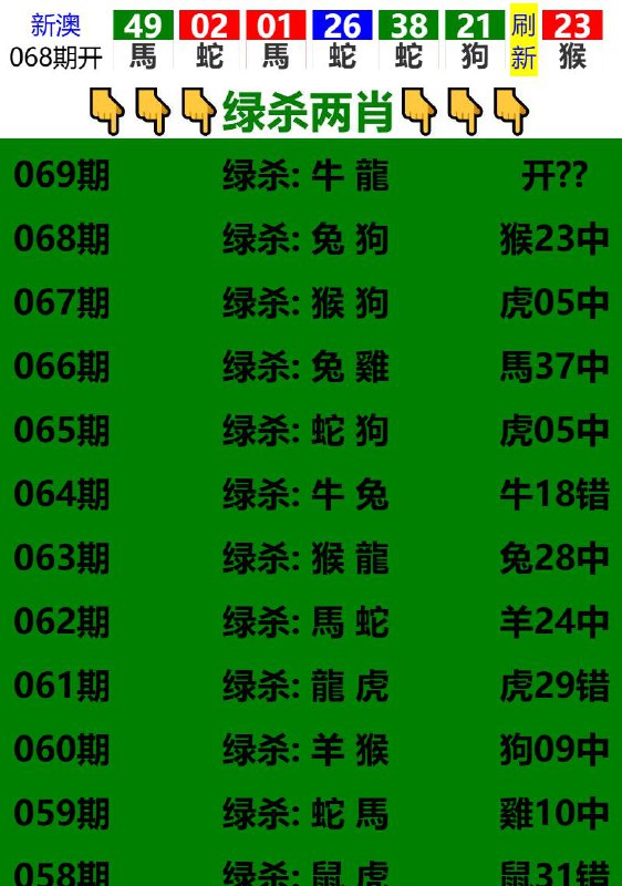 Image from post