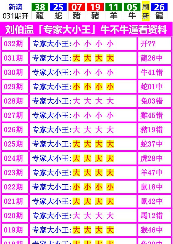 Image from post