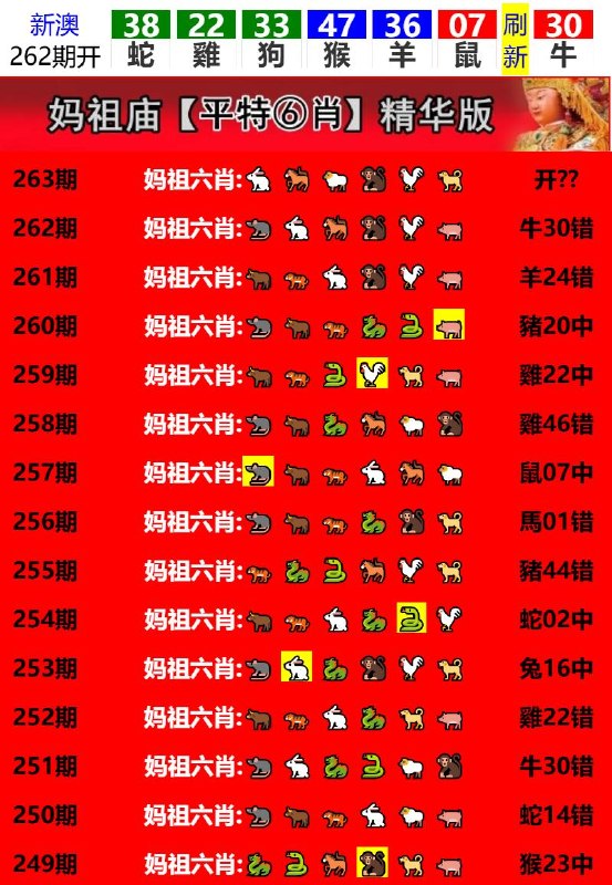 Image from post