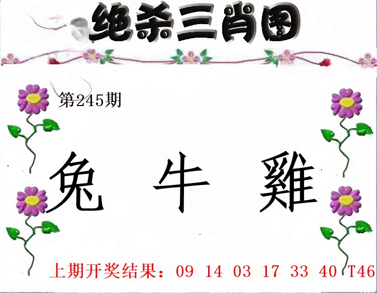 Image from post