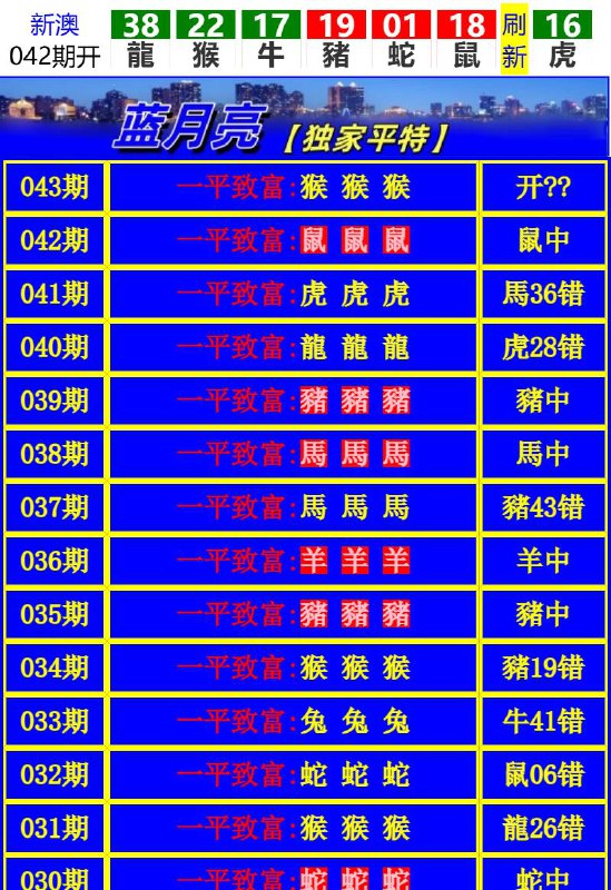 Image from post