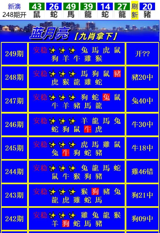 Image from post