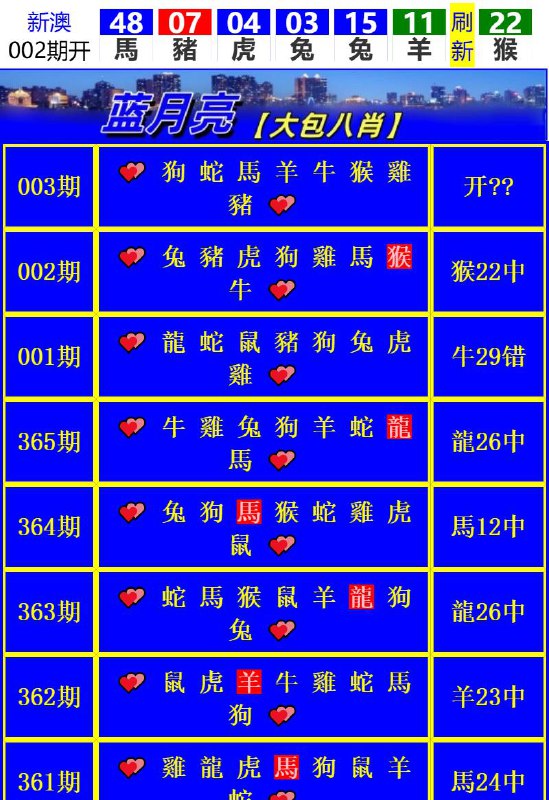 Image from post
