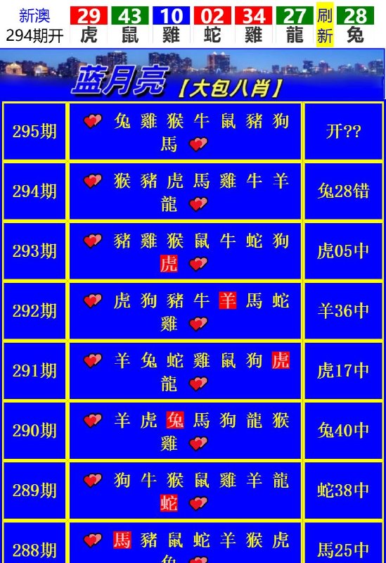 Image from post