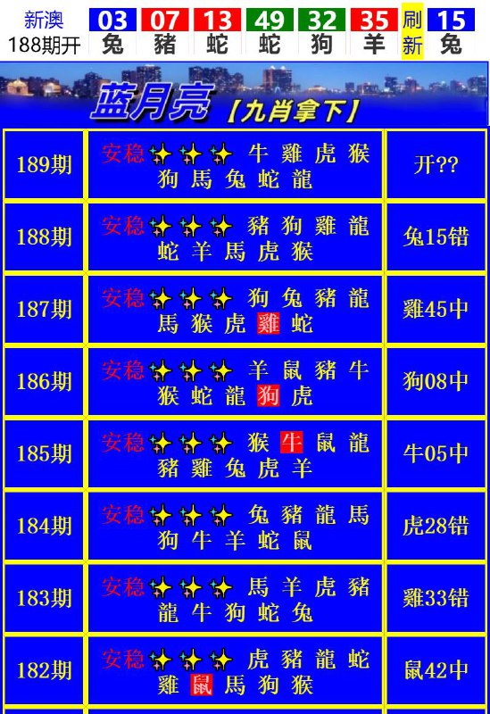 Image from post