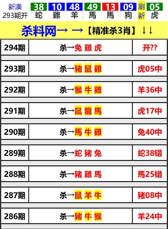Image from post