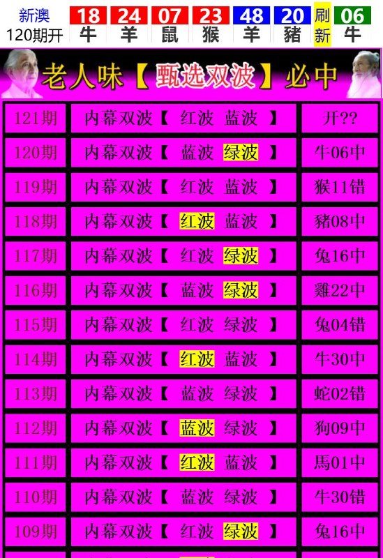 Image from post