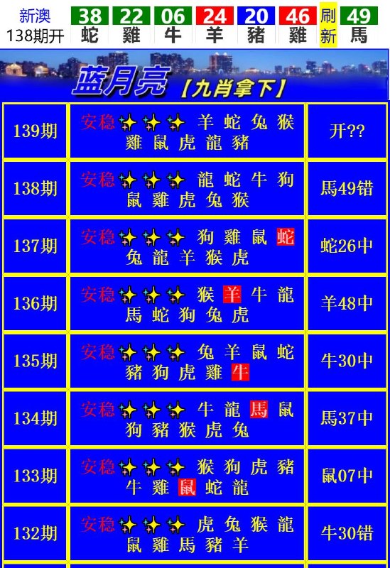 Image from post