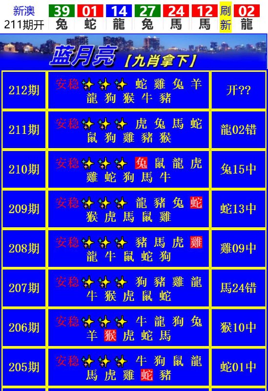 Image from post
